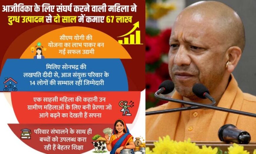 आजीविका के लिए संघर्ष करने वाली महिला ने दुग्ध उत्पादन से दो साल में कमाए 67 लाख