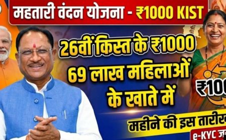 महिलाओं के मोबाईल में बजी खुशियों की घंटी,महतारी वंदन की 26वीं किश्त जारी