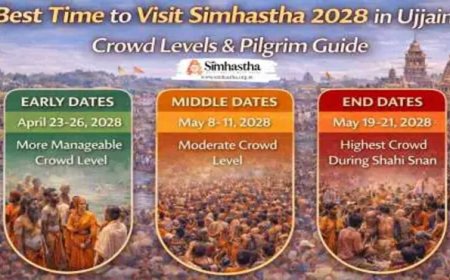 सिंहस्थ 2028 की तैयारी शुरू, महाकाल मंदिर में बड़े बदलाव और हाईटेक सुविधाएं