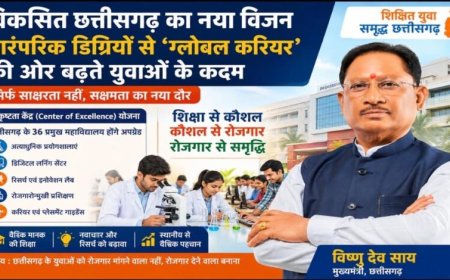 विकसित छत्तीसगढ़ का नया विजन: पारंपरिक डिग्रियों से ‘ग्लोबल करियर’ की ओर बढ़ते युवाओं के कदम