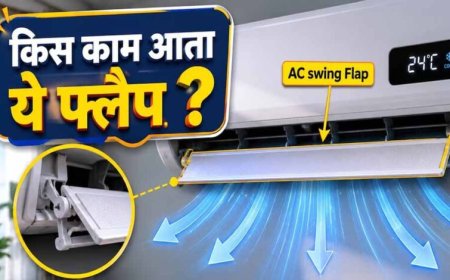 AC Swing Mode Tips: फायदे और सही इस्तेमाल जानें