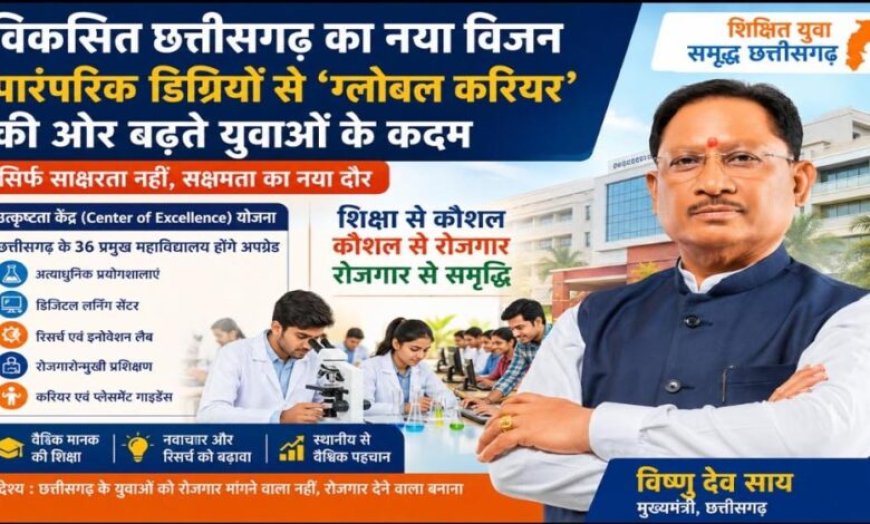 विकसित छत्तीसगढ़ का नया विजन: पारंपरिक डिग्रियों से ‘ग्लोबल करियर’ की ओर बढ़ते युवाओं के कदम