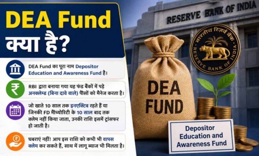 RBI का DEA Fund: 10 साल से निष्क्रिय खातों का पैसा ऐसे करें वापस क्लेम