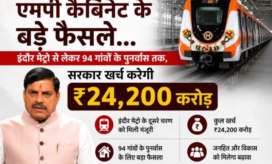 एमपी कैबिनेट के बड़े फैसले, इंदौर मेट्रो समेत कई परियोजनाओं पर ₹24,200 करोड़ खर्च को मंजूरी