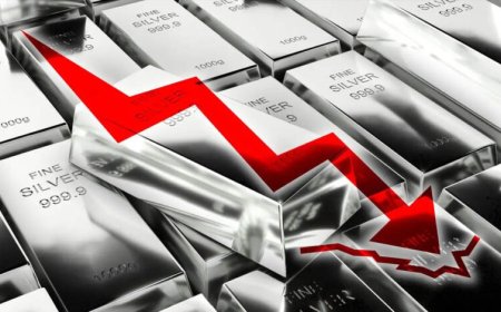 Silver Price Crash: 3 दिन में ₹8,400 टूटी चांदी, जानिए आज 10 ग्राम 24 कैरेट सोने का ताजा भाव