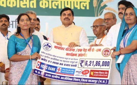 कृषि और कृषक कल्याण है सरकार की सर्वोच्च प्राथमिकता : मुख्यमंत्री डॉ.यादव