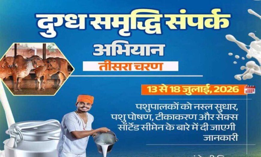 दुग्ध समृद्धि संपर्क अभियान” का तीसरा चरण 13 जुलाई से